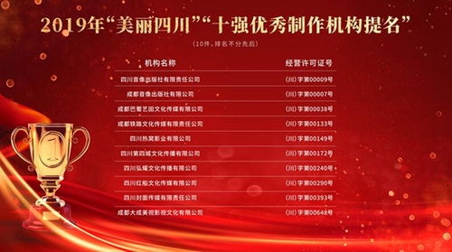 光影川流，聲動天府——2019年美麗四川十佳年度優(yōu)秀作品巡禮
